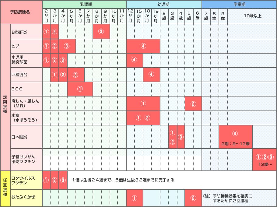 三年前爆买马桶盖后，又忽悠中国人来日本爆打疫苗了？别傻了~