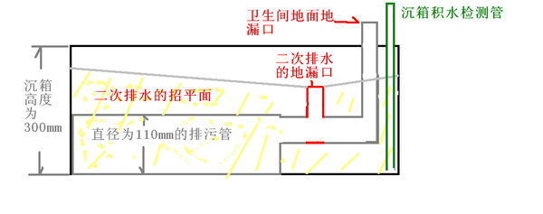 卫生间漏水补修的师傅,卫生间渗水修补施工师傅专业口碑