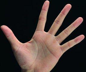 手相看事业风水好不好,手相看事业分析