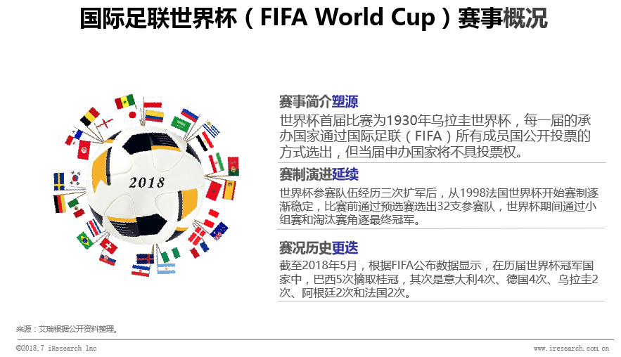 世界杯球迷观察,中国球迷足球世界杯