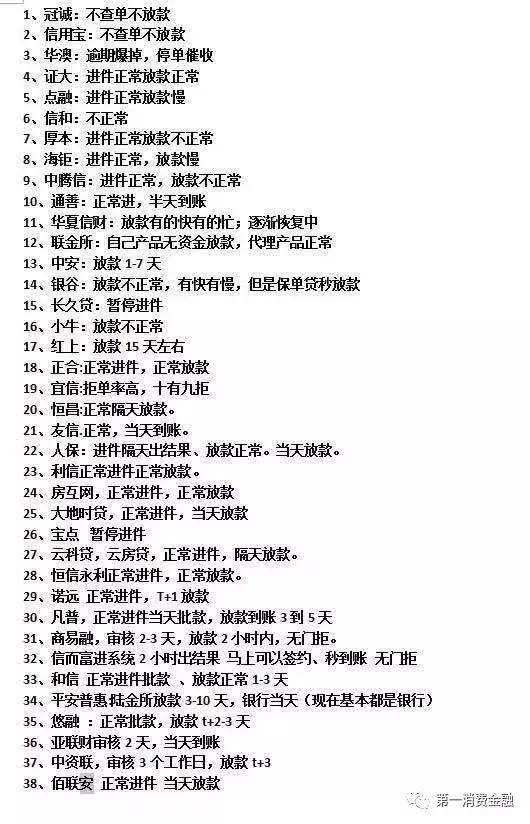 所有贷款平台都借不出款来,所有贷款平台都借不出款了