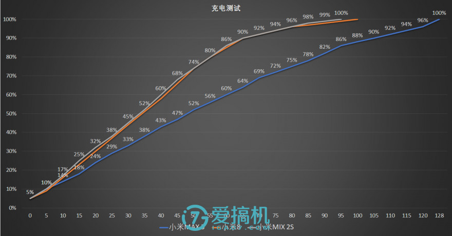 国产大屏手机7寸以上,国产大屏旗舰手机推荐