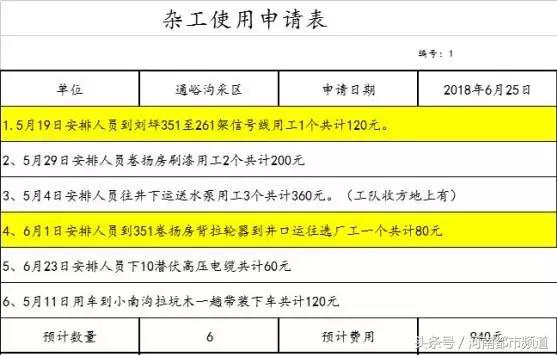 洛阳嵩县一矿企领导强令女下属陪吃饭，女下属怒诉领导虚报账目！