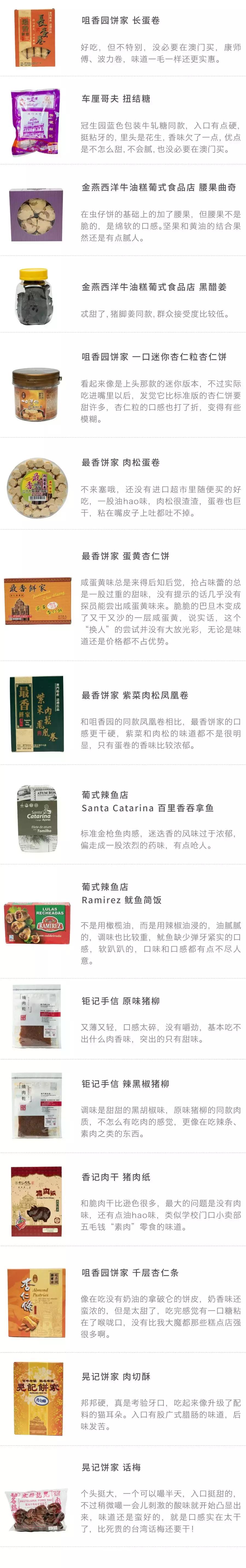 澳门手信杏仁饼最好吃吗,澳门手信杏仁饼