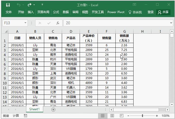 如何提高excel的学习效率,excel大学最常用的快捷指令