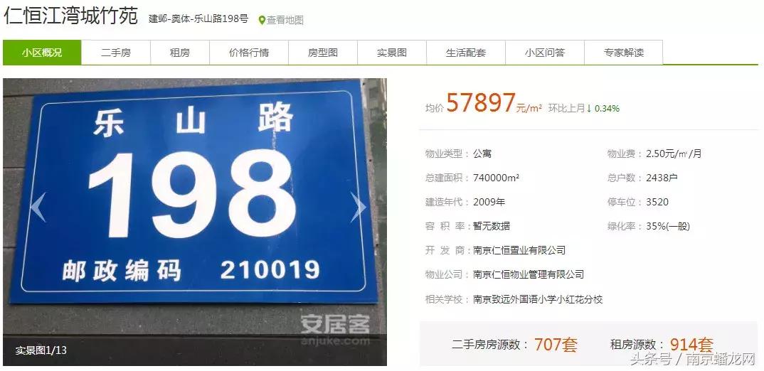 南京富人区名单曝光,2018年南京富豪区