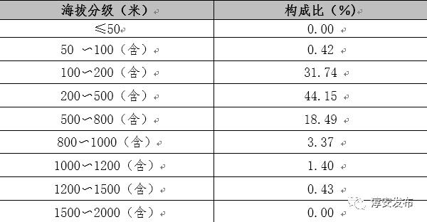 淳安县怎么样,淳安这个地方怎么样