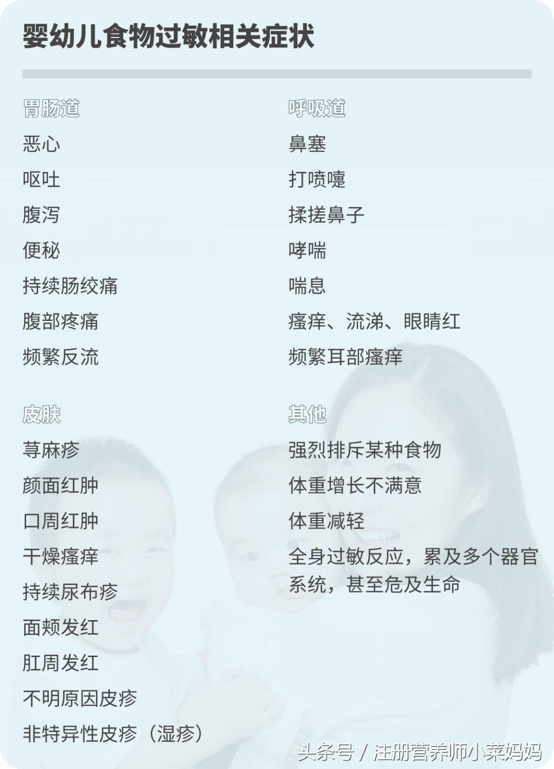 过敏宝宝怎么加辅食,牛奶蛋白过敏宝宝可以吃什么辅食