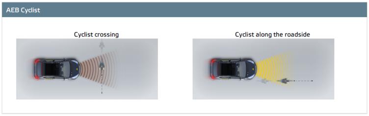 测试汽车碰撞沃尔沃,沃尔沃最新的美国碰撞测试