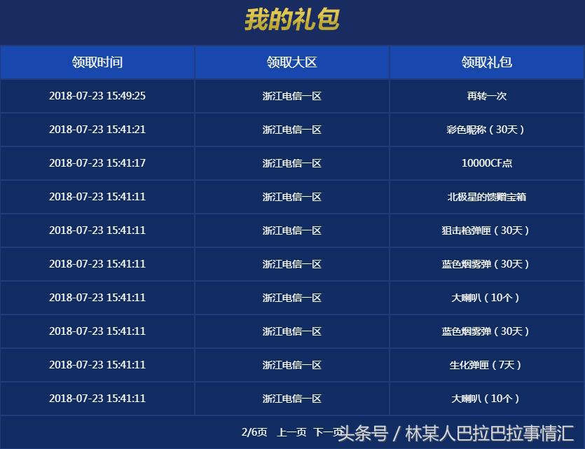 穿越火线占卜王者之魄,穿越火线王者之魄和星象哪个好