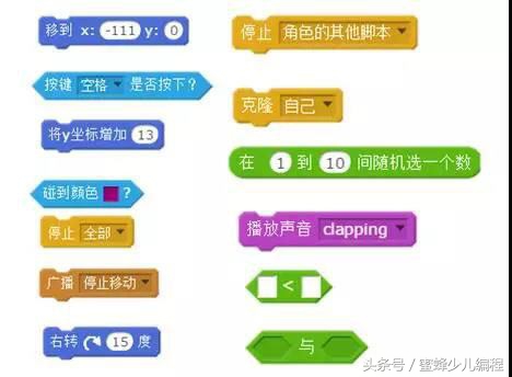 如何做一个好玩的小游戏,如何研发一款简单的小游戏