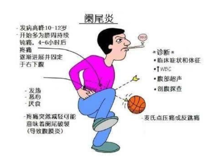 小病小痛应如何对待,小痛小病千万别不当回事