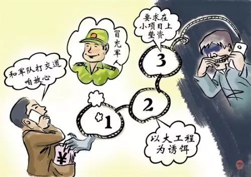 谨防消防诈骗,消防诈骗十大骗术