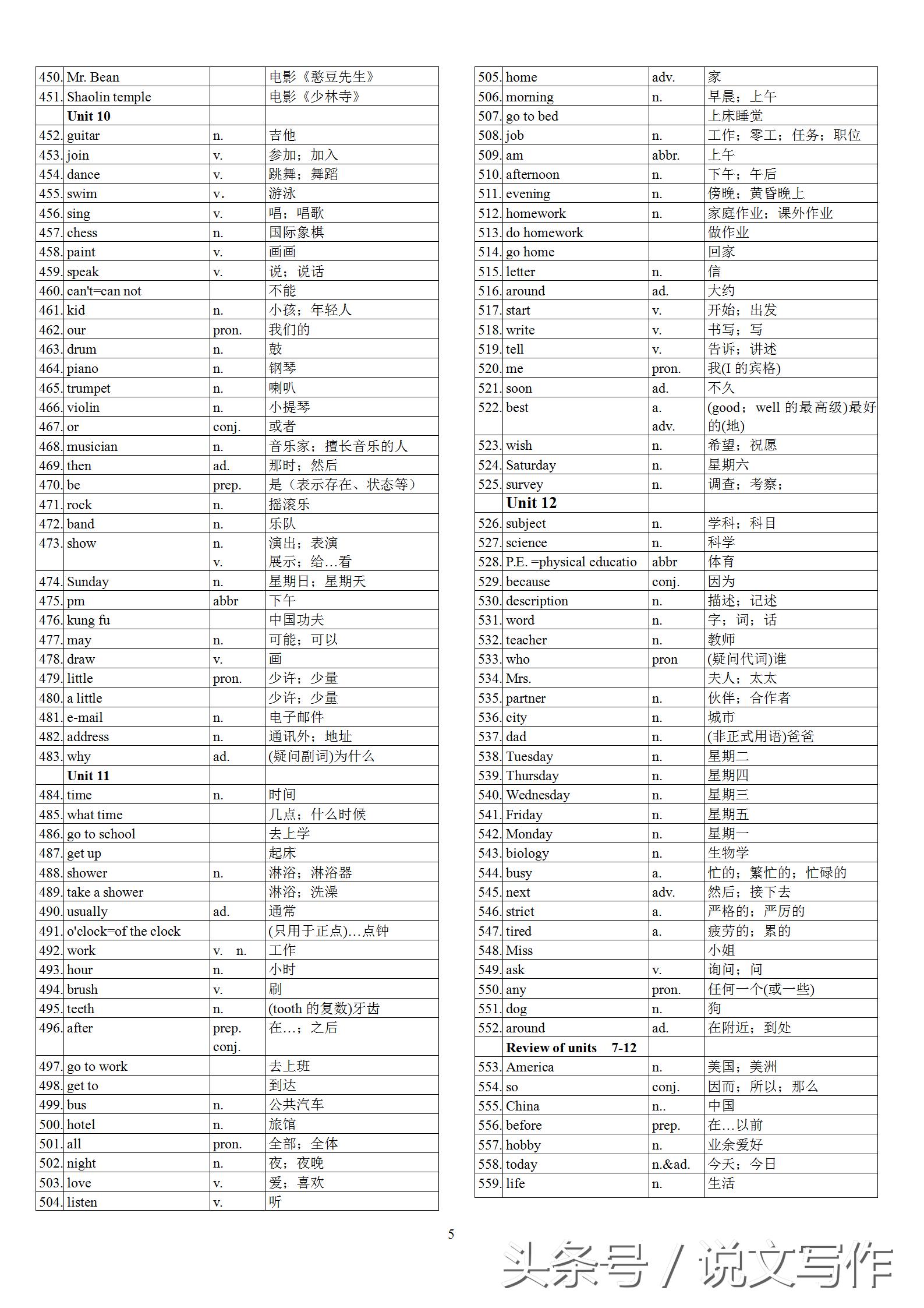 初中一年级英语单词表人教版,初中二年级英语单词表全册
