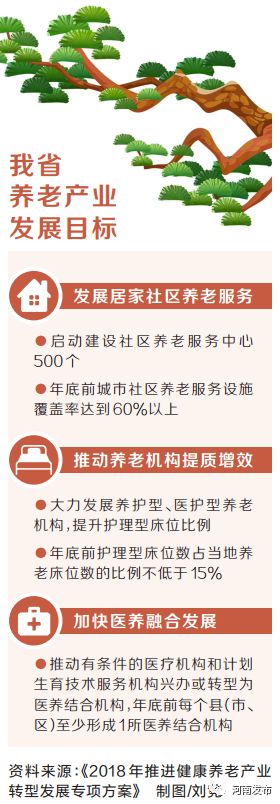 一碗汤里的距离,一碗汤的距离是与父母的理想距离