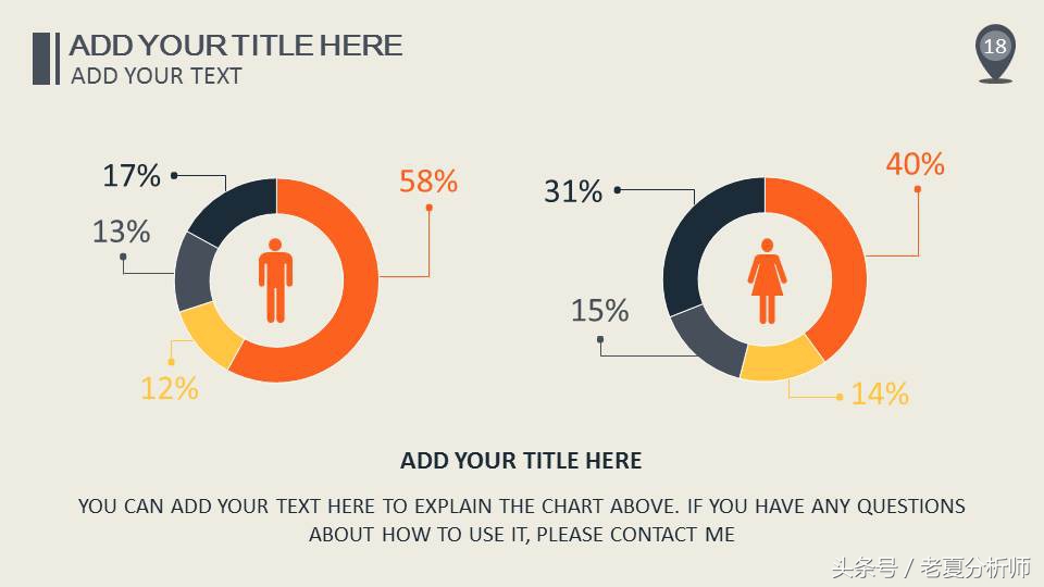 市场营销案例分析ppt免费,市场分析ppt图片素材