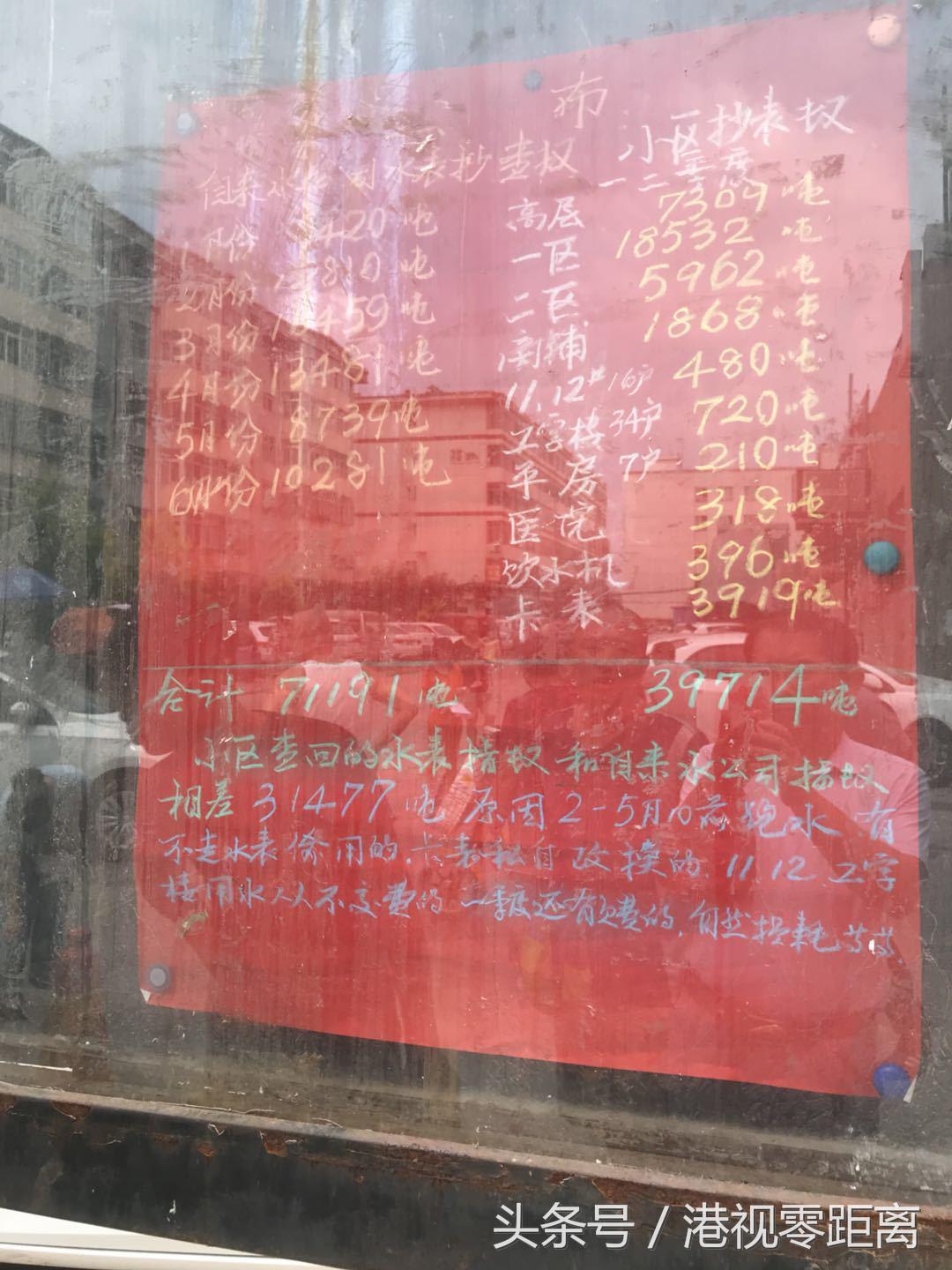 榆次新建北路停水,榆次小区停水