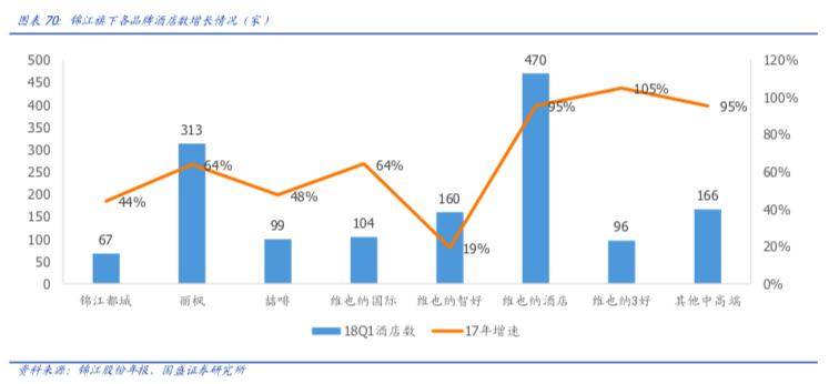 怎么选择舒适性价比高的酒店,怎样挑选一家靠谱的酒店