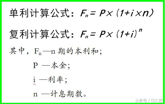 巴九言弹银行系列之四：谁决定利息的多与少？
