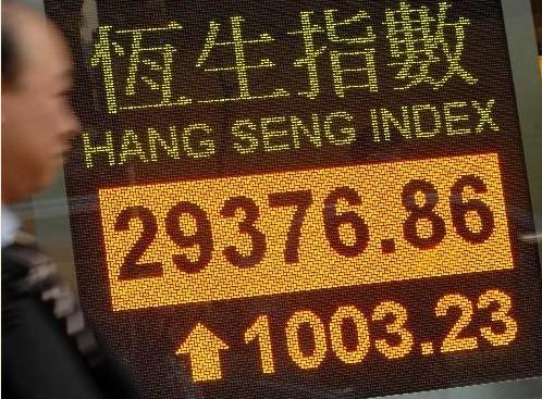 期货基础知识最高杠杆和最低杠杆,期货金融投资的基本知识与方法