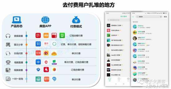 微信裂变营销方案,微信朋友圈裂变最快的方法