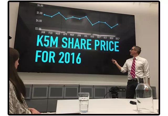 我把自己分成了10万份卖给了771个人