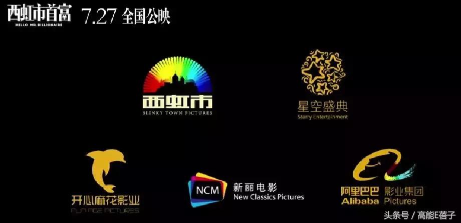 暑期档喜剧电影,好看好笑的国产喜剧片