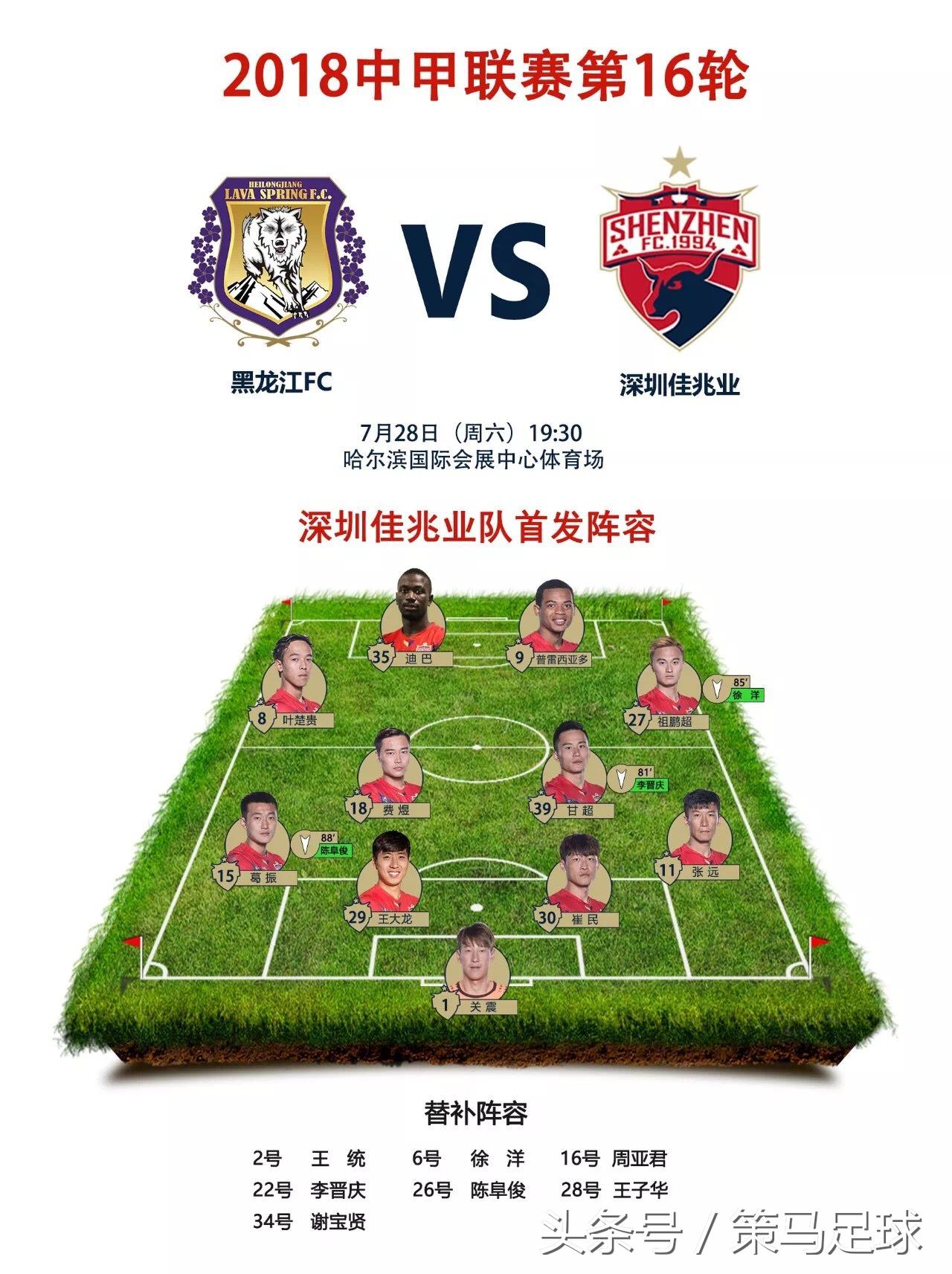 深圳队冲超最美的期待,深圳队3连胜保级