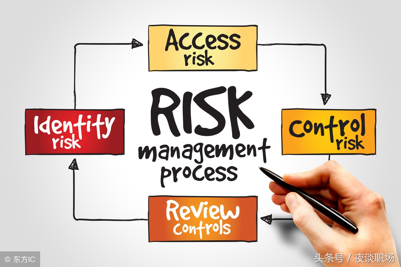 投资管理和项目管理的区别,学会投资和管理
