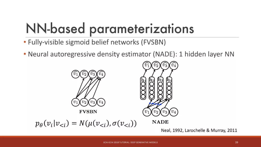 「干货」IJCAI：深入浅出讲解深度生成模型（115PPT）