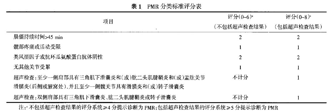 老年不明原因发热,老年人无症状发烧是怎么回事