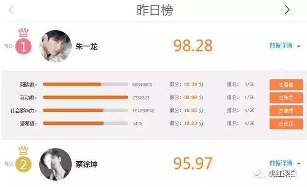 朱一龙尬聊视频,朱一龙自己尬聊