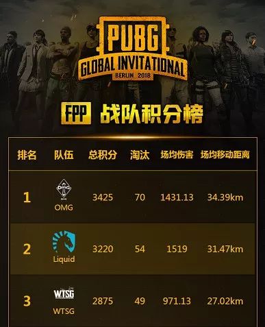 omg夺冠世界总决赛英雄联盟,omg夺冠音乐火遍全网