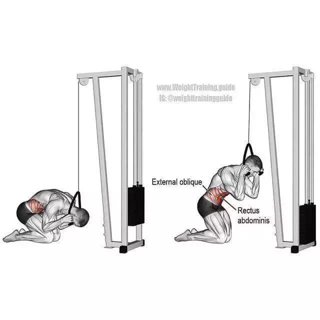 小腹肌胀痛怎么锻炼,练腹肌不伤腰速成腹肌的动作