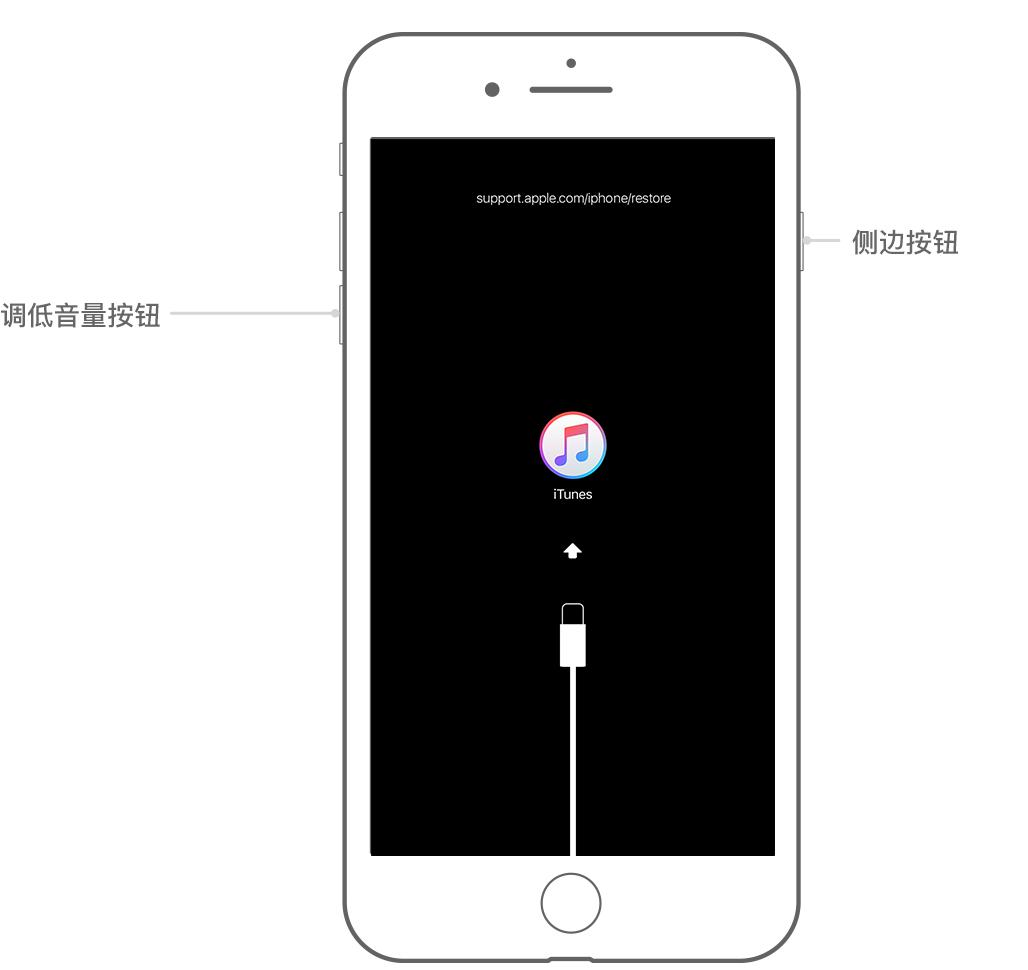 iphonex死机怎么强制重启关机,iphonex死机强制重启一会又黑屏了