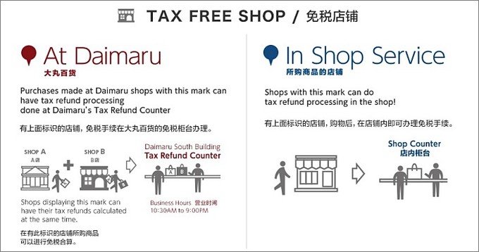 日本大阪心斋桥各大药妆店,大阪心斋桥好吗