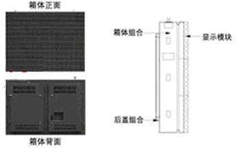 led显示屏光电基础知识,led显示屏内容修改教程