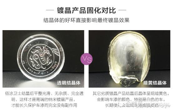 佰涂快速镀晶，汽车车漆护理界的新锐黑马