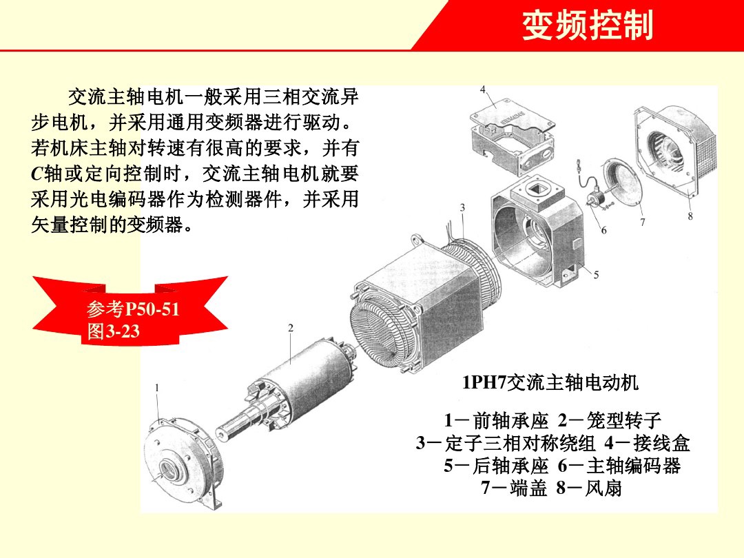 变频器如何控制电机接线,调速变频器和矢量变频器