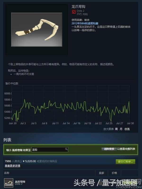 dota2饰品交易被盗,dota2饰品交易