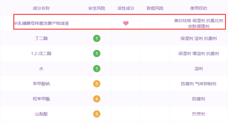 血洗B站美妆区的佳雪神鲜水“碰词”SKII神仙水？
