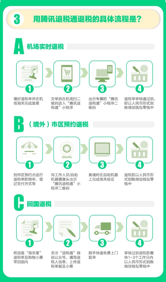 韩国攻略必备,韩国旅游免税店攻略