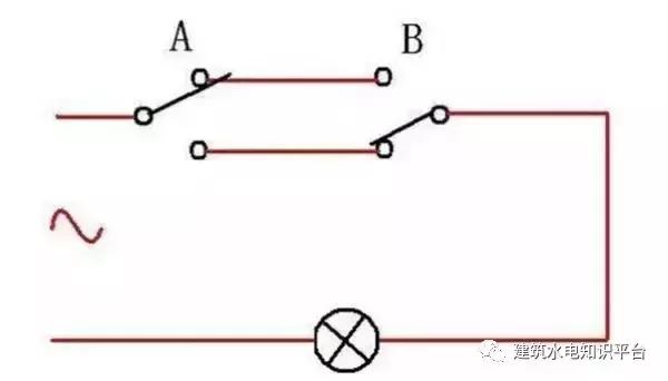 为什么家里都装双控开关,已经装修好了单控开关能装双控吗