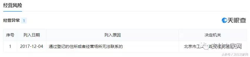 普付宝法人离奇失联，耀盛集团业务停摆、办公地点已被警方查封