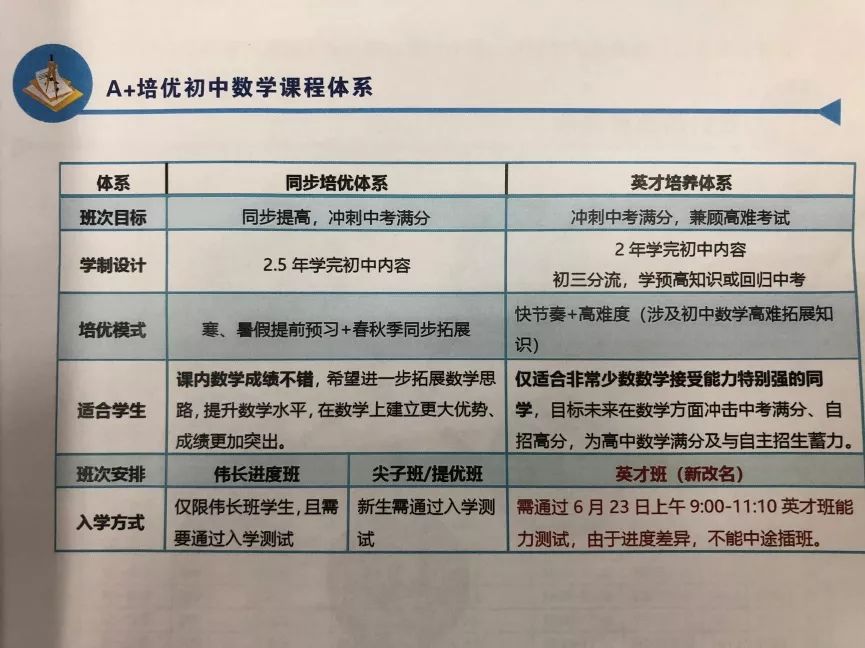 教育局为什么叫停各类培训机构,教育局批准的培训机构