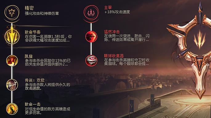 麦林炮手adc教学,麦林炮手adc符文