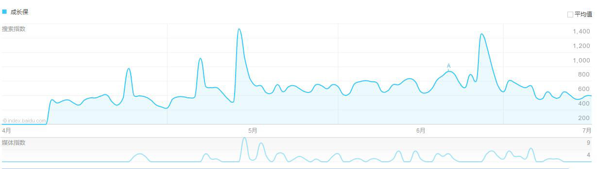 数学思维启蒙app哪个好,免费数学思维app哪个好