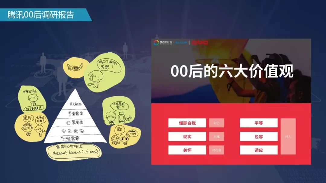 00后运营思路,00后做运营是种什么体验