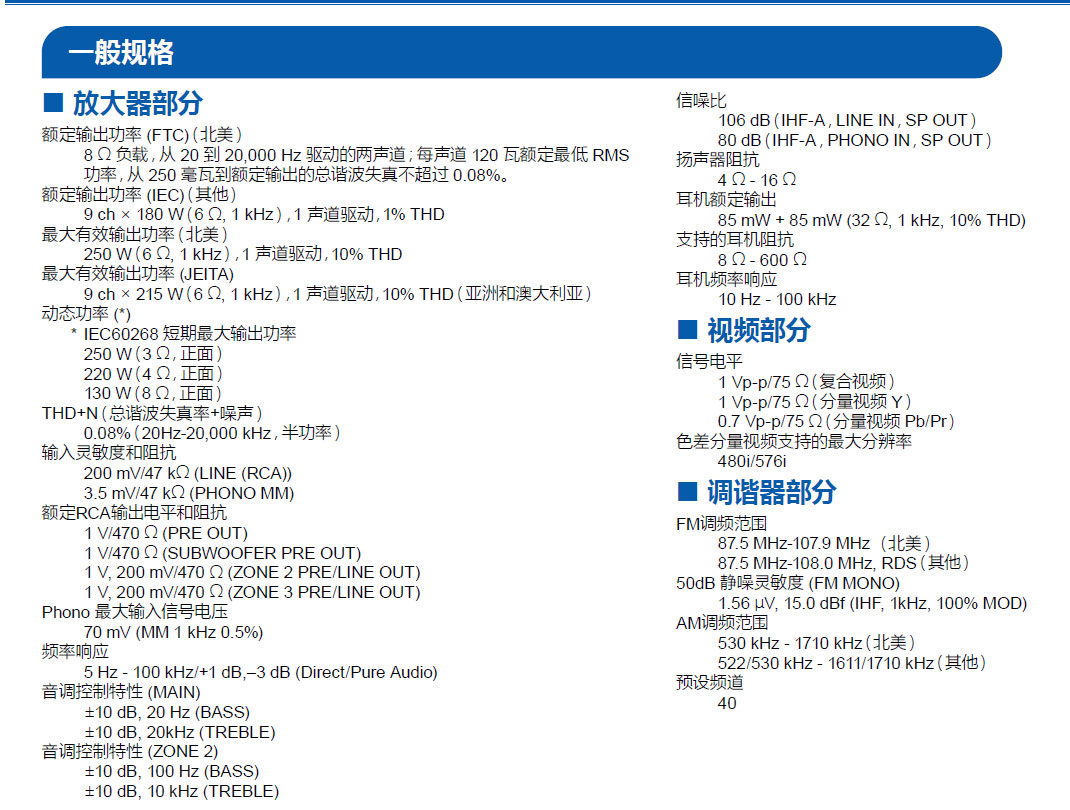 从7.2升级到11.2！性价比*跃进大**式升级的安桥TX-RZ830试用