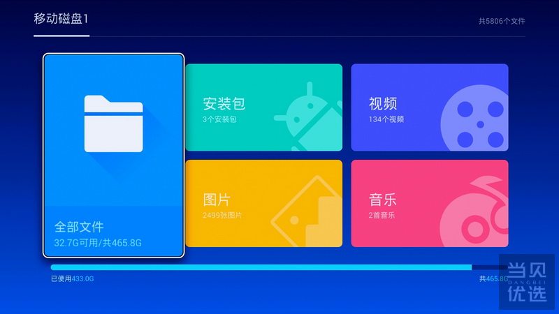 性价比之选，创舟盒子C1体验